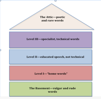 Screen Shot 2015-08-15 at 7.57.07 PM